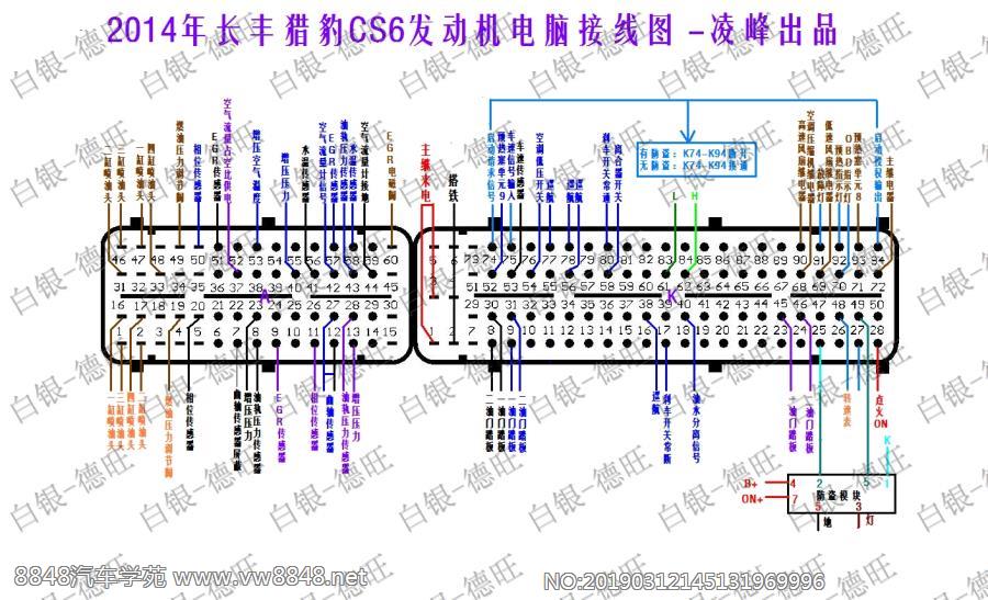 2014年长丰猎豹CS6柴油发动机电脑接线图